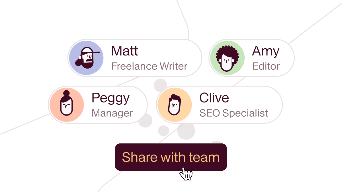 Distributed team access control illustration.